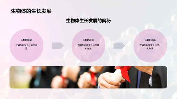生物科学之奥秘