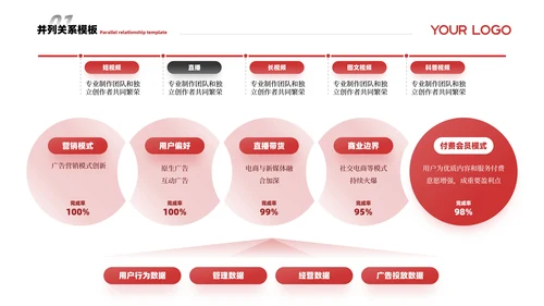 黑红色简约风并列关系PPT版式合集