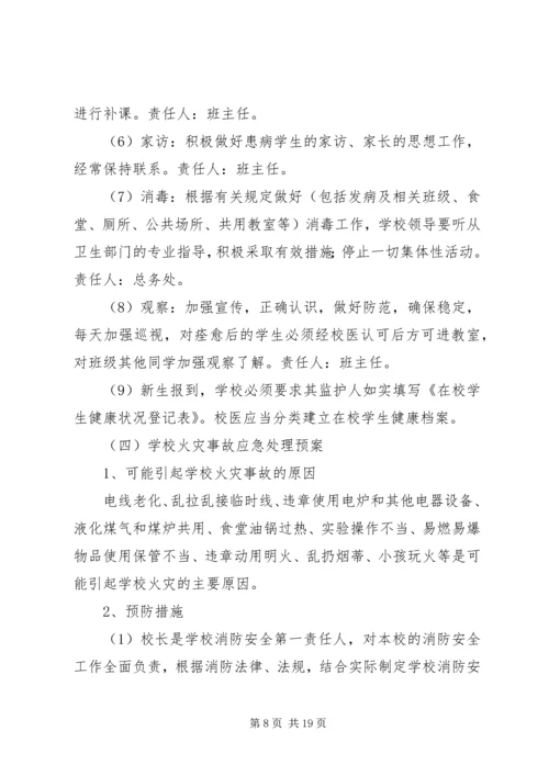 药品安全突发事件应急处置预案 (5).docx