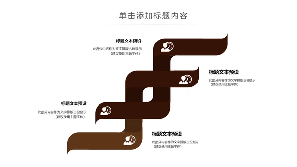 休闲下午茶美味咖啡厅介绍咖啡介绍PPT模板