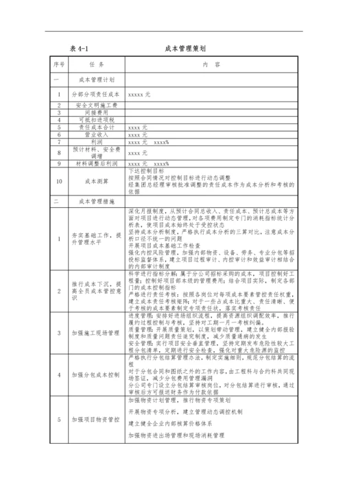 工程项目策划书(模板).docx