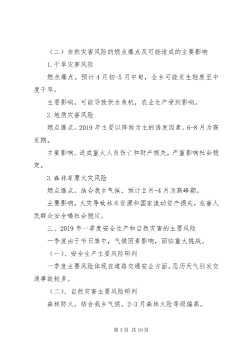 安全生产和自然灾害风险研判分析会商情况的报告.docx