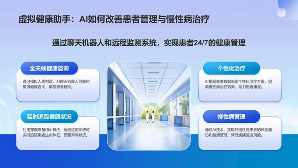 蓝色科技风AI在医疗健康领域的应用PPT模板