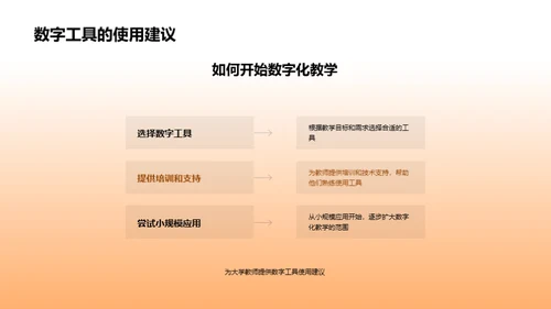 教育的数字化转型