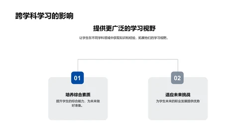 跨学科学习指南PPT模板