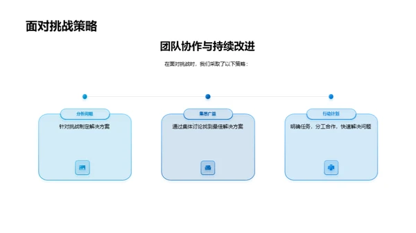 协作共赢的旅游市场策略