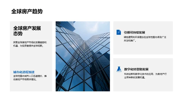房产走向未来