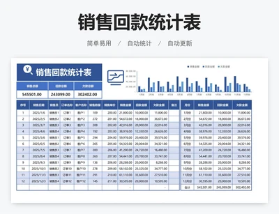 销售回款统计表