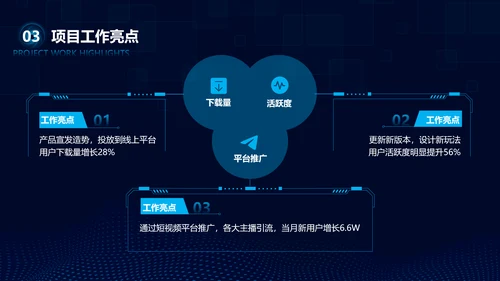 蓝色科技风互联网行业项目年终总结