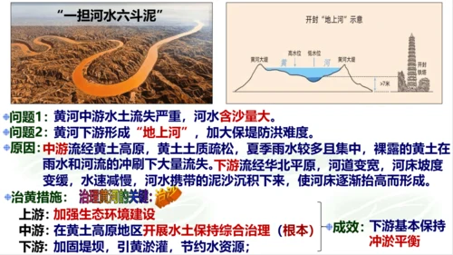 4.2.3母亲河 课件