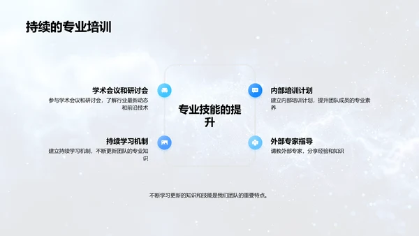 生物医疗先驱力量