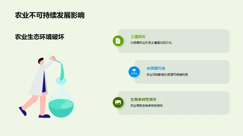 农业可持续发展的路径选择