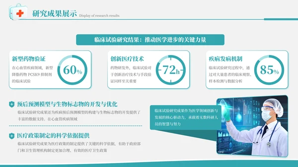 简约大气学术风医学临床试验研究报告PPT模板
