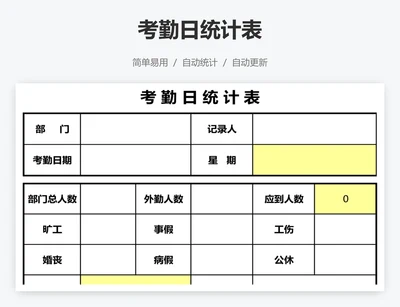 考勤日统计表