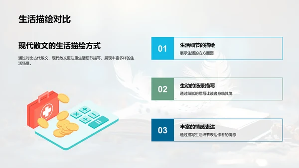 现代散文：细腻的生活