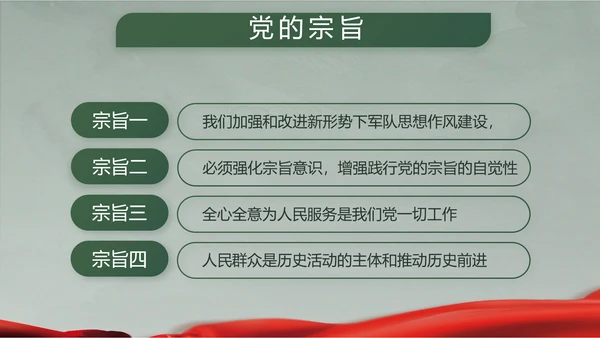 迷彩风格八一军事国防教育演讲PPT模板