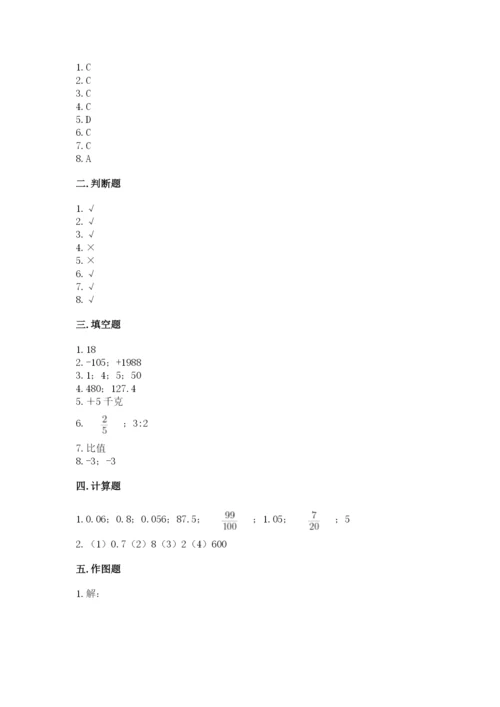 冀教版六年级下册数学 期末检测卷附完整答案（易错题）.docx