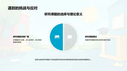 教育学研究报告PPT模板