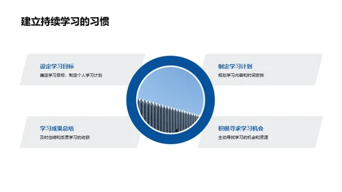 咨询业未来解析