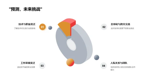 就业之路：精准规划