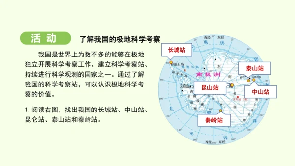 11.1 冰雪覆盖的地区 科学考察的宝地（课件34张）-2024-2025学年七年级地理下学期人教版
