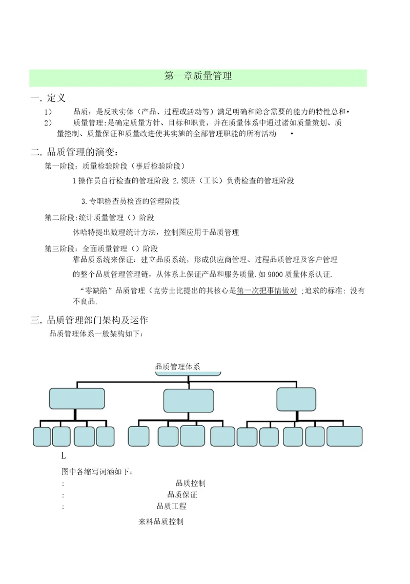 品管管理基础知识培训资料