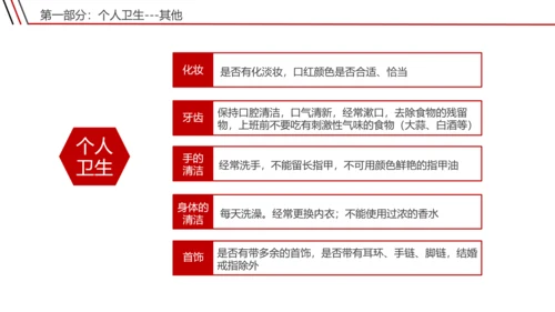 宾馆酒店礼仪前台接待员工培训PPT课件