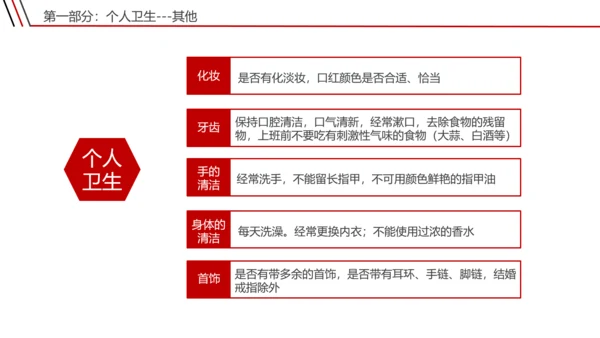 宾馆酒店礼仪前台接待员工培训PPT课件