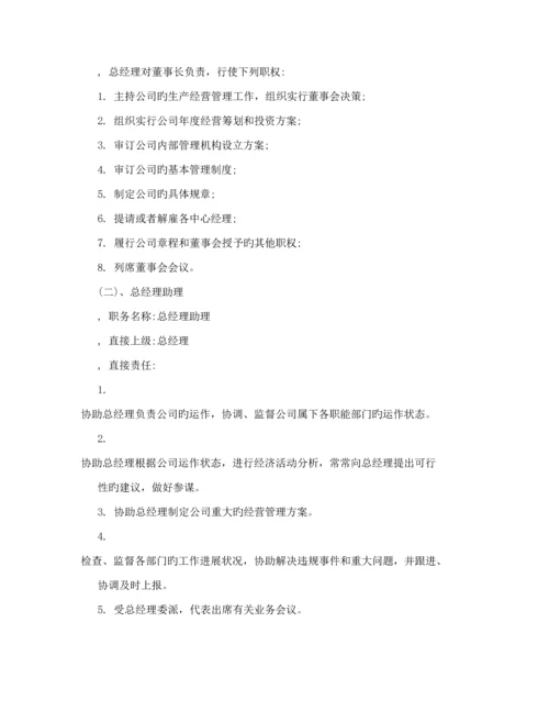 房产代理公司管理标准手册.docx