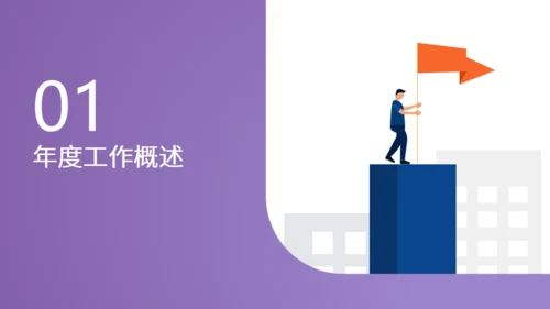 紫色年终工作业绩总结汇报通用PPT模板