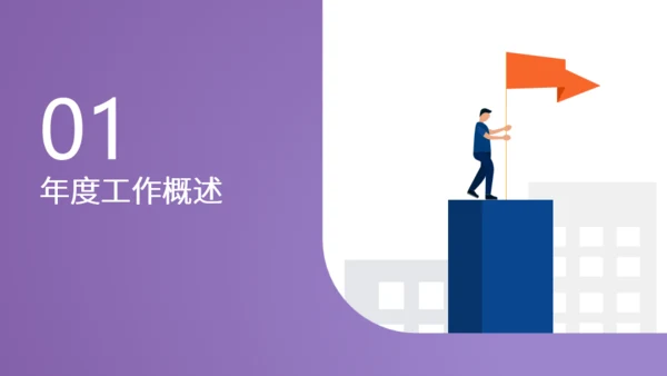 紫色年终工作业绩总结汇报通用PPT模板