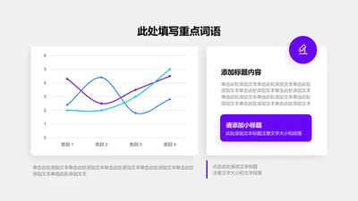 图表页-紫色商务风1项平滑折线图