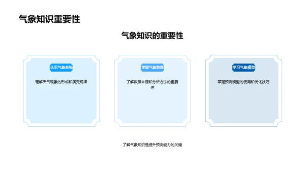 大雪节气气候剖析