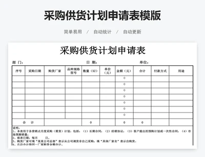 采购供货计划申请表模版