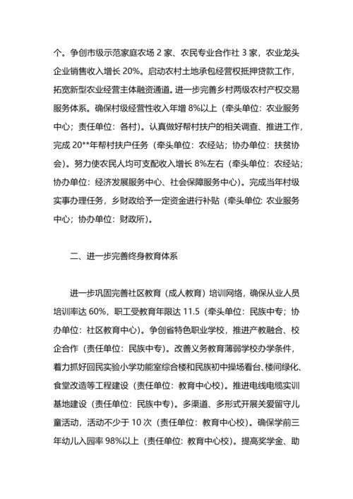 民生幸福工程实施意见.docx