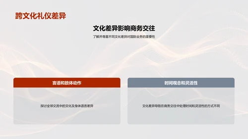 高端商务接待礼仪