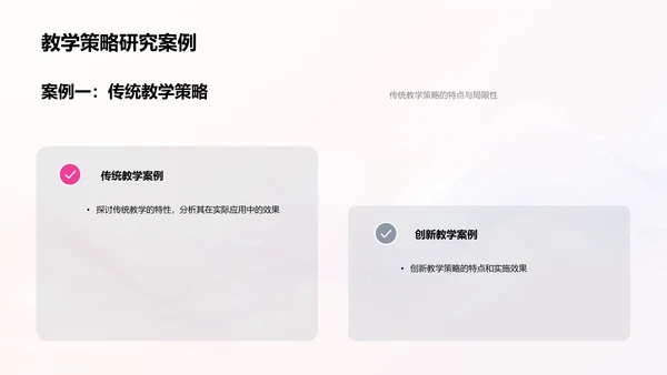 教师成长与技能PPT模板