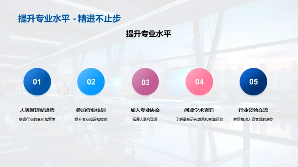 人资管理之道