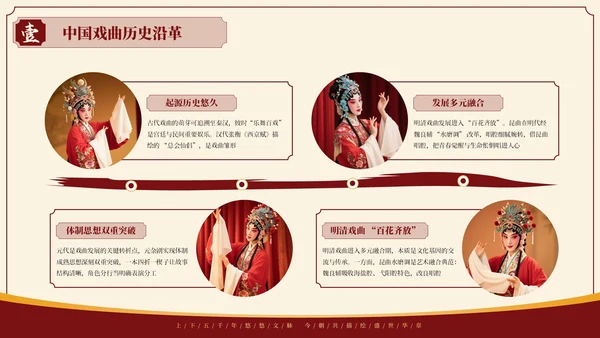 红色中国风探寻中国戏曲艺术千年风华与独特魅力PPT模板