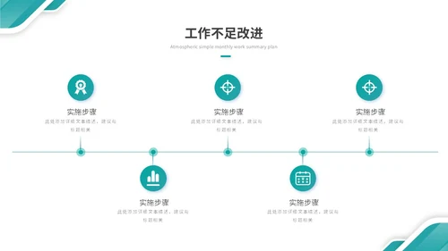 大气绿色简约几何季度工作总结季度工作汇报述职报告ppt模板