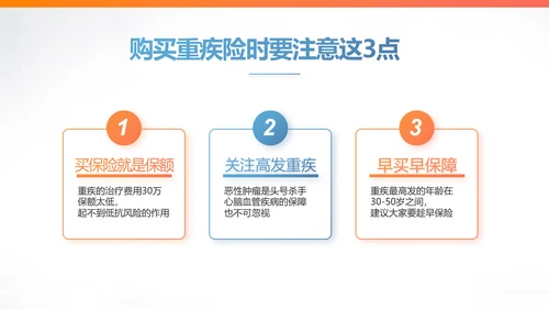 健康保险百万医保险行业产品介绍工作总结计划动态PPT模板