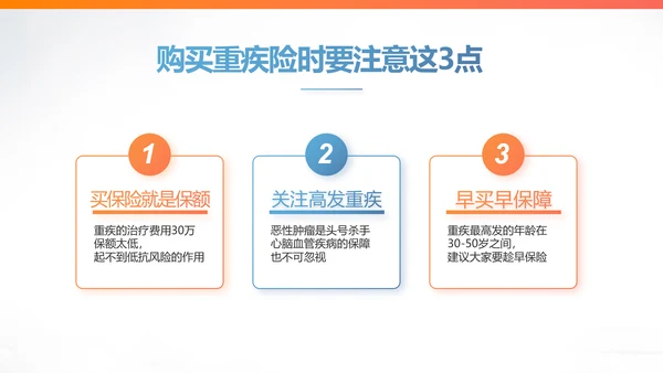 健康保险百万医保险行业产品介绍工作总结计划动态PPT模板