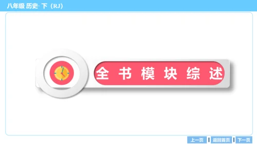 第三部分 中国现代史模块综述及考点网络 复习课件