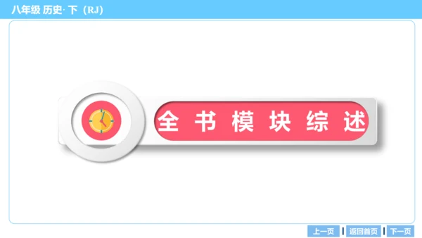 第三部分 中国现代史模块综述及考点网络 复习课件