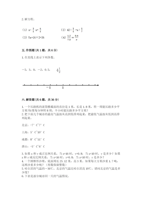 小学六年级下册数学期末卷附完整答案【网校专用】.docx