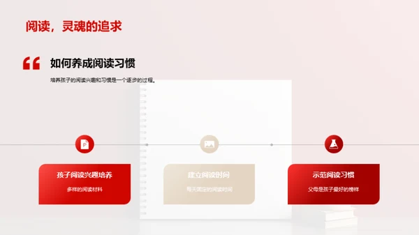 阅读习惯的亲子培养