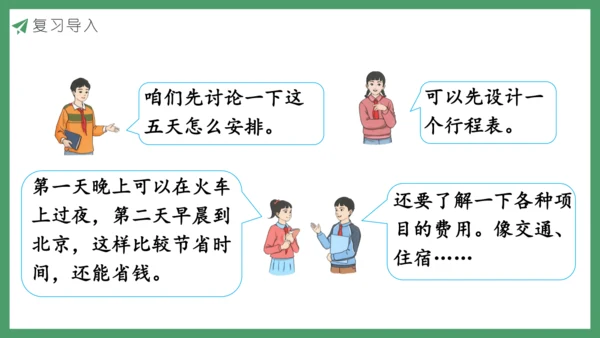 新人教版数学六年级下册6.5.2 北京五日游课件