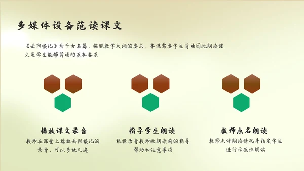 人教版语文《岳阳楼记》通用PPT教学课件