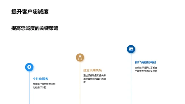 内河旅行：新一代营销策略