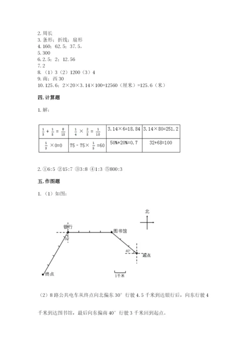 2022人教版六年级上册数学期末测试卷及完整答案（各地真题）.docx